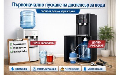 Упътване за първоначално пускане на диспенсър за вода с горно зареждане и с долно зареждане